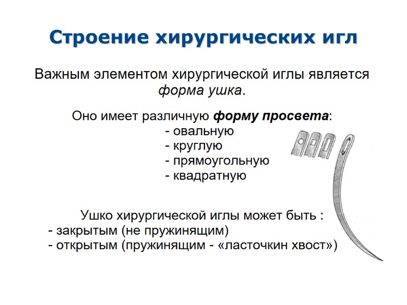 Строение хирургических игл Важным элементом хирургической иглы является форма ушка.  Оно имеет различную